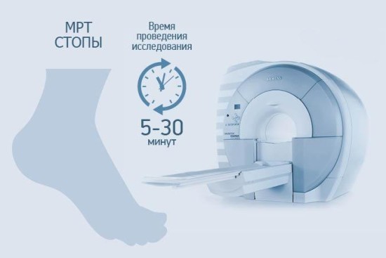 Магнитно-резонансная томография стопы занимает до получаса